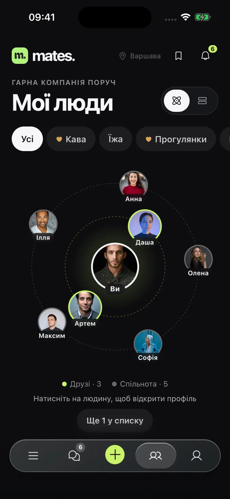 Мої люди в Mates: друзі й знайомі із зустрічей, демонстраційний приклад